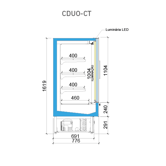 CDUO-CT