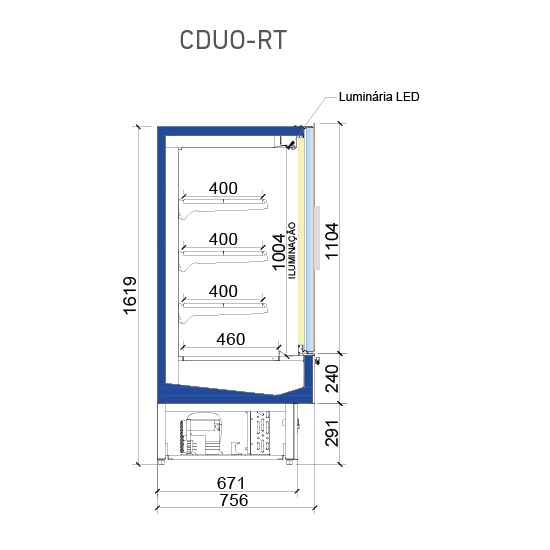 CDUO-RT