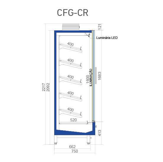 CFG-CR