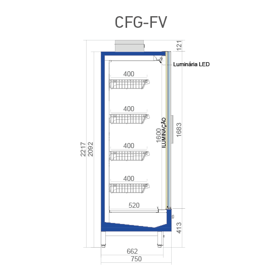CFG-FV