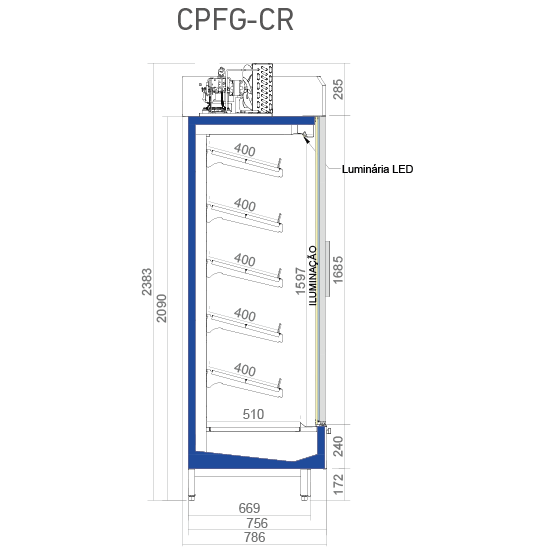 CPFG-CR