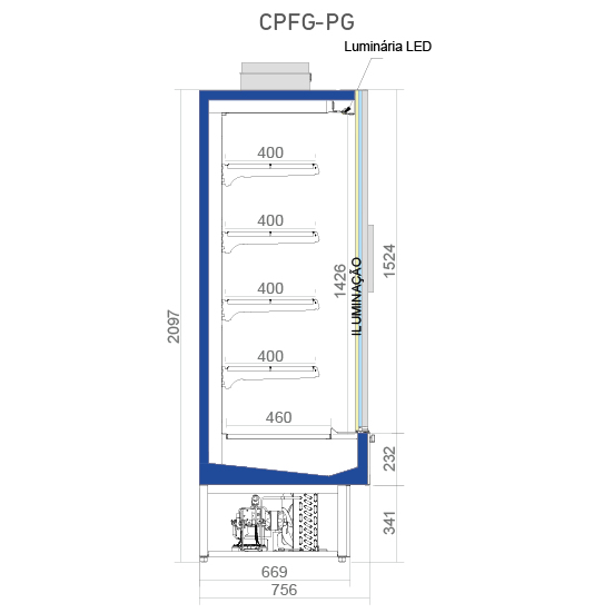 CPFG-PG