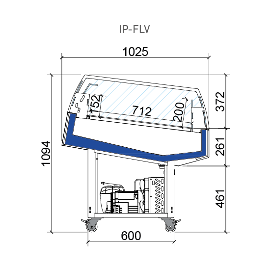 IP-FLV