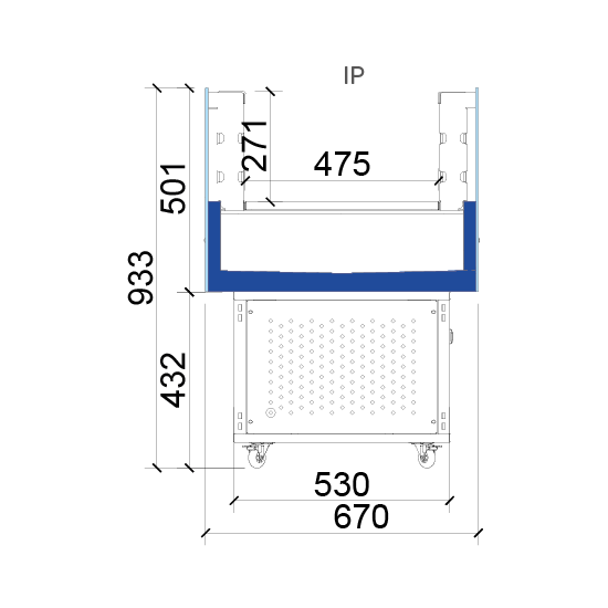 IP